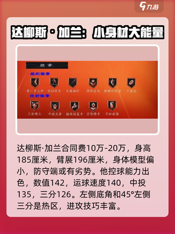 美职篮全明星1号位怎么选介绍截图2