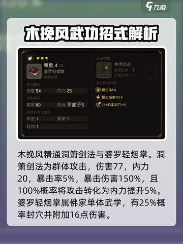 大江湖之苍龙与白鸟木挽风好用吗介绍截图4