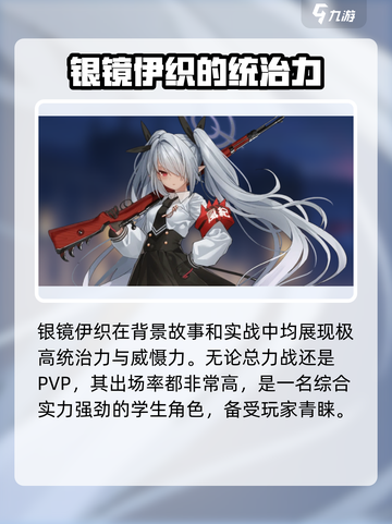 蔚蓝档案贯穿队角色推荐介绍截图5
