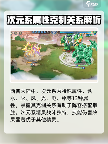 西普大陆手游🔥次元系超强攻略来了！✨截图2