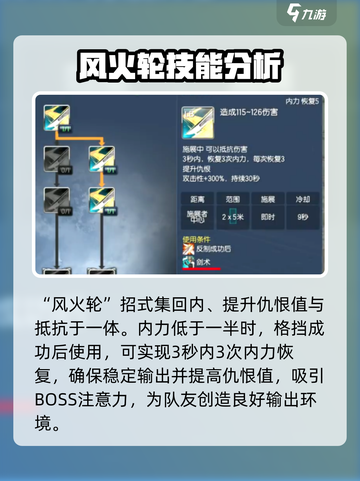剑灵怀旧服灵剑士加点推荐介绍截图4