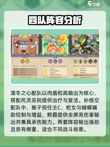 快来当领主平民最强阵容推荐介绍截图3