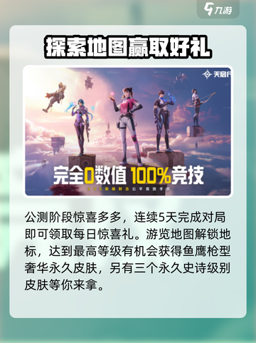 天启行动赛博浪潮如何获得介绍截图3