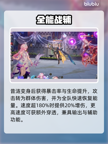 【星穹铁道】昔涟强度炸裂💥截图5