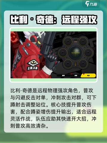 《绝区零》远程角色大揭秘！🎯💥截图5