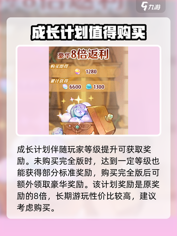 森之国度成长计划值得买吗介绍截图2