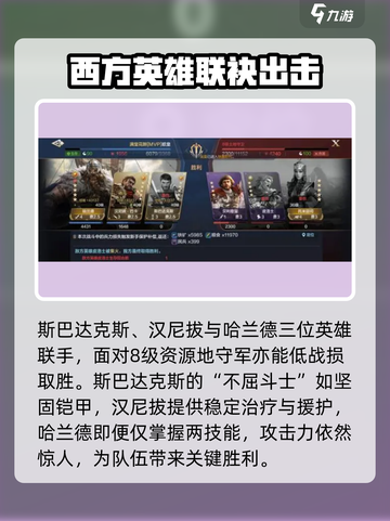 世界启元💥八级地开发阵容🔥超详细攻略来了！截图4