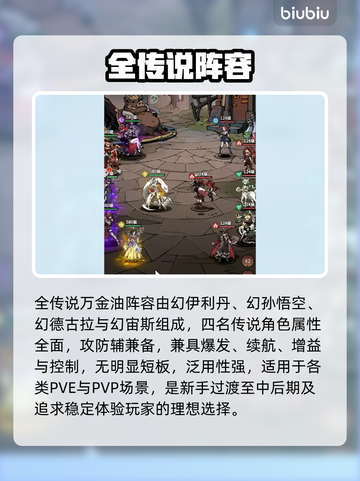 【幻灵召唤师】最强阵容🔥秒杀全服截图4