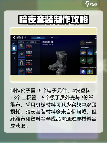 星球重启暗夜套装怎么制作介绍截图4