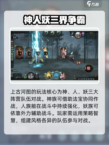 上古河图🔥段位攻略，快速上分秘籍🎉截图3