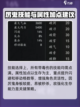 侠客风云传前传幽冥路加点顺序介绍截图4