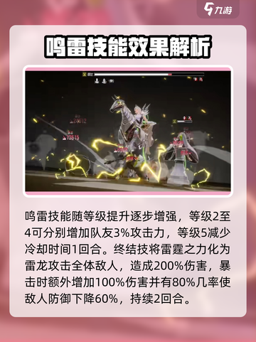 伊瑟格雷角色强度如何介绍截图3