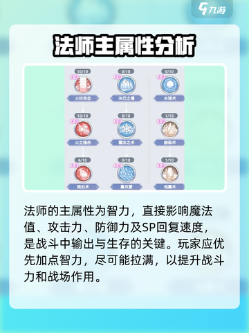 巴风特之怒魔法师流派怎么玩介绍截图4