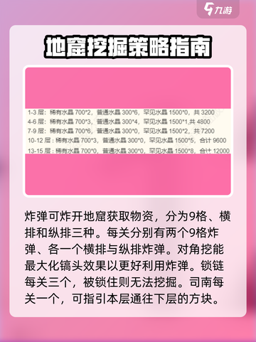 行侠仗义五千年神秘地窖怎么玩介绍截图4