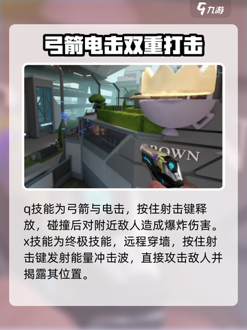 无畏契约猎枭角色定位技能是什么介绍截图4