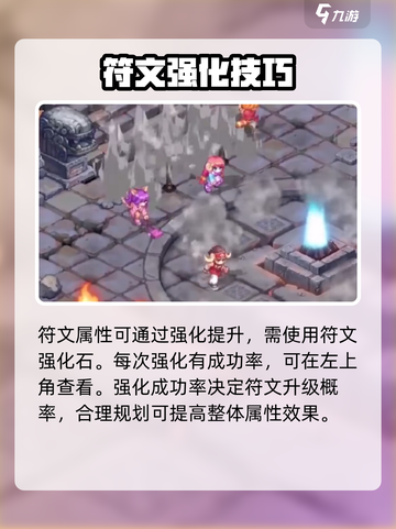 元素勇士符文怎么用介绍截图4