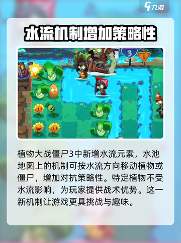植物大战僵尸3攻略介绍截图2