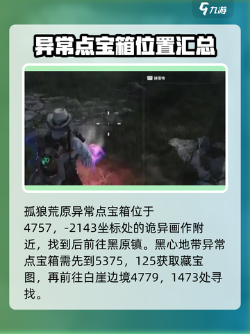 七日世界诡谲画作异常点宝箱在哪介绍截图4