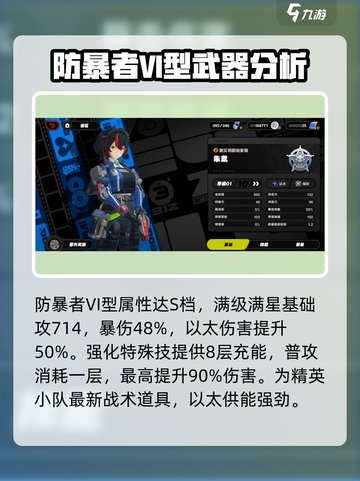 绝区零防暴者VI型怎么用介绍截图2