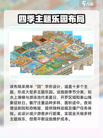 游乐园梦物语布局图介绍截图4