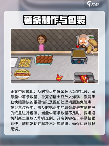 沙威玛传奇薯条怎么装介绍截图3