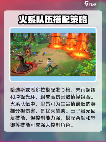 🔥荒野国度：最强火系阵容搭配秘籍💥截图3