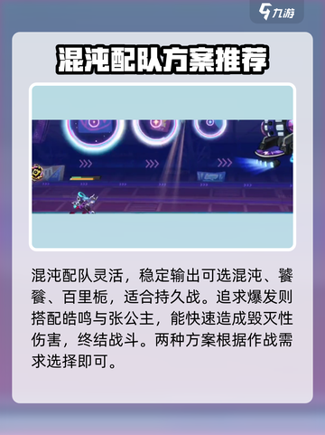 超时空跑跑混沌搭配攻略介绍截图6