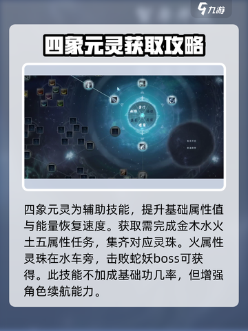 蜀山初章🔥四象元灵大揭秘，修仙党必看！截图2