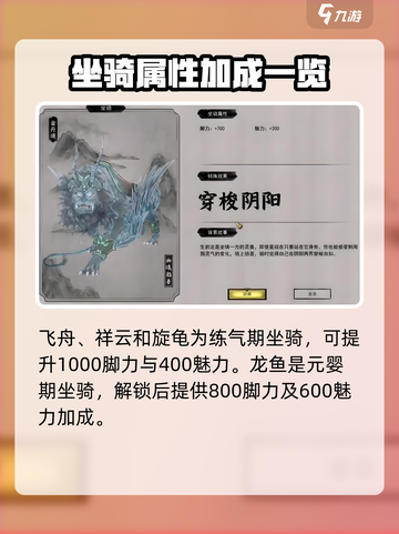 鬼谷八荒✨登仙境坐骑大揭秘！属性一览🔥截图3