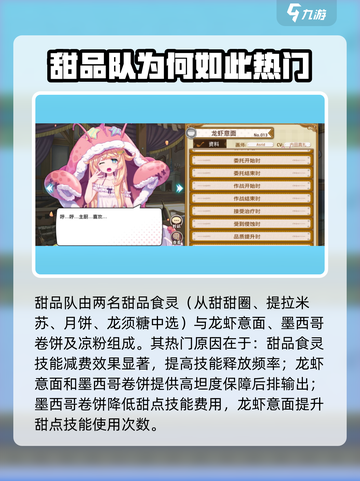 甜品队竟是隐藏王牌！🔥《料理次元》甜品队超强攻略来啦～截图2