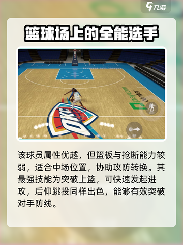 美职篮全明星加兰怎么样介绍截图3