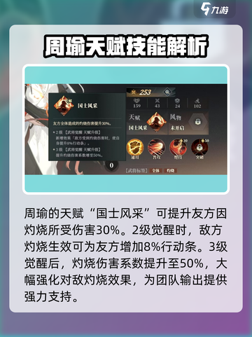 三国志幻想大陆2枭之歌周瑜强不强介绍截图5