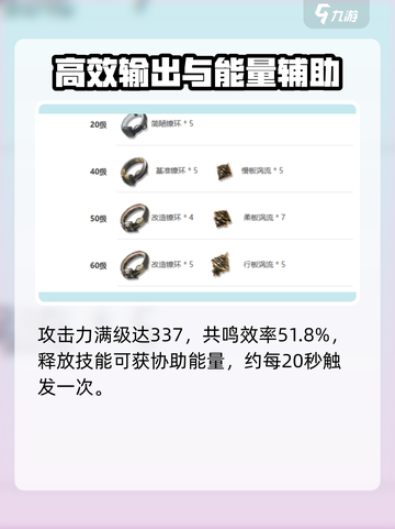 鸣潮📖奇幻变奏获取方法大公开！快来拿👇截图3