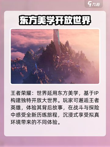 王者荣耀世界测试资格获取方法分享介绍截图2