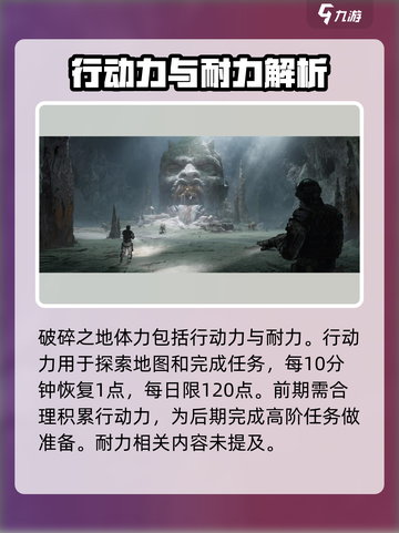 破碎之地体力攻略介绍截图2