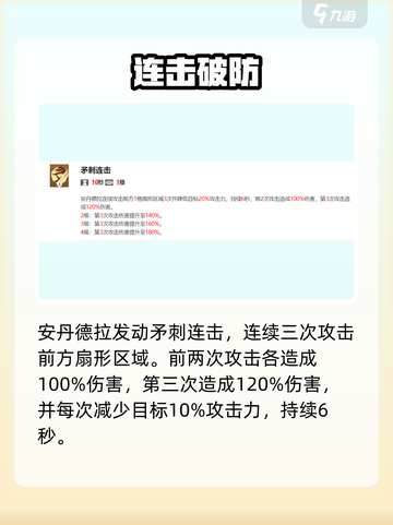 《剑与远征2》安丹德拉技能曝光💥截图5