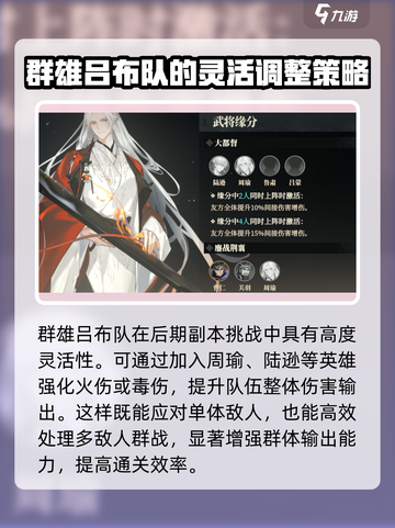 三国志幻想大陆2枭之歌群雄吕布队介绍介绍截图7
