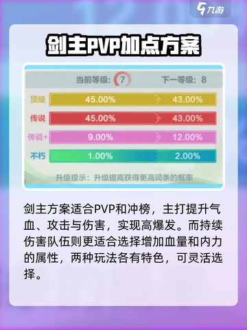 小小英雄炼药属性推荐介绍截图5
