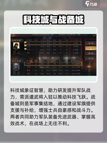 三国群英传鸿鹄霸业山河志怎么玩介绍截图3