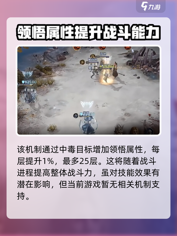《原神》龙息神寂领悟🔥超强作用揭秘！截图3
