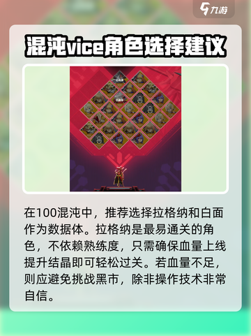 苍翼混沌效应100混沌怎么打介绍截图3