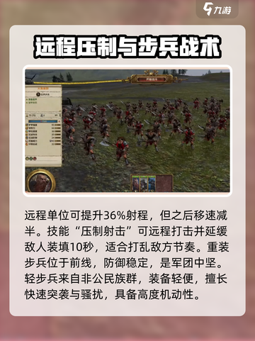 全面战争帝国兵种排名一览介绍截图3