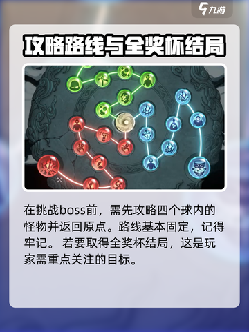 暖雪手游🔥烬梦全奖杯解锁秘籍🎉截图3
