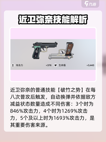 蔚蓝档案近卫弥奈怎么样介绍截图3