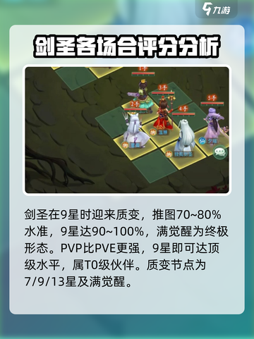 仙剑奇侠传：最强🔥伙伴推荐，开局必选！截图3