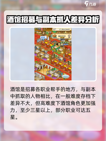 《大航海探险物语》酒馆招募玩法大揭秘💥截图2