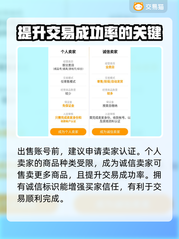 逆战账号交易平台推荐💥逆战玩家必看🔥截图4