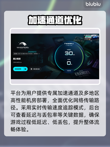 🎮群星进不去？Whispers加速器来救场！截图5