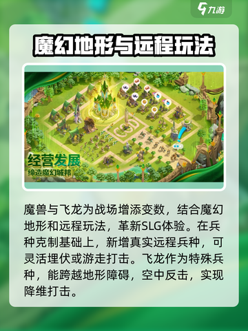 《万龙觉醒》内测资格🔥获取秘籍！👇截图4