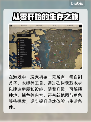 战国王朝🔥新手必看！快速上手指南⚡截图2